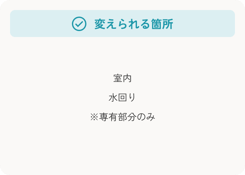 変えられる箇所